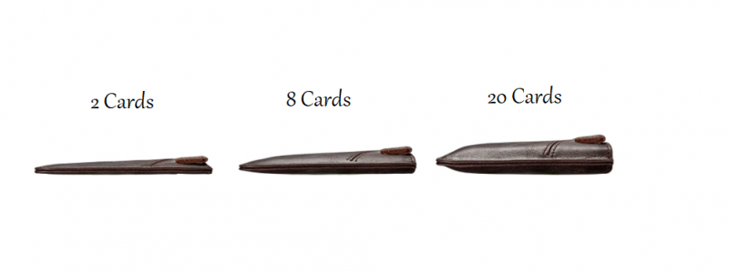 BUGOLINI UTILIS Wallet Card Holder